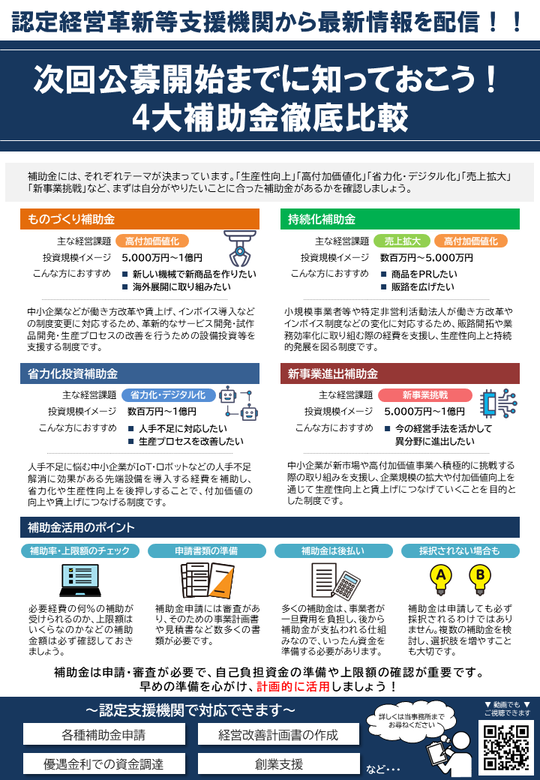 新着情報】最近の補助金比較 - Nii会計事務所